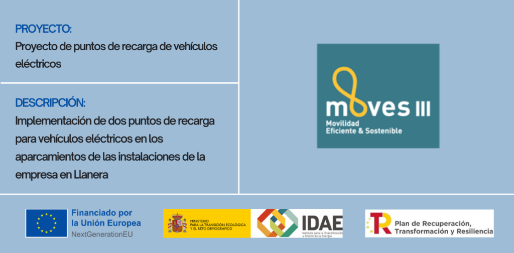 IMPULSO IMPULSA LA MOVILIDAD SOSTENIBLE CON LA IMPLANTACIÓN DE PUNTOS DE RECARGA PARA VEHÍCULOS ELÉCTRICOS